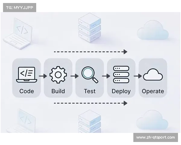 新型编码标准在当前阶段初步应用 优化了体育直播系统在移动端的传输能效